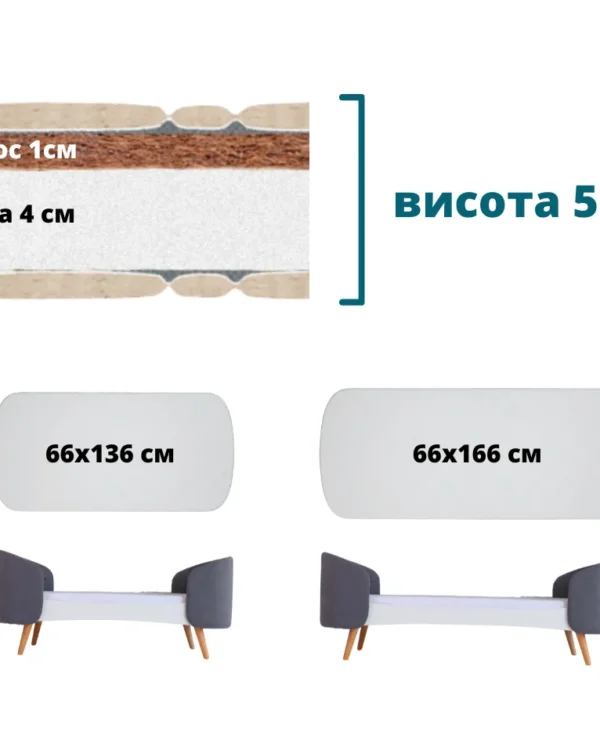 Матрацик Флай кокос + піна (5 см)