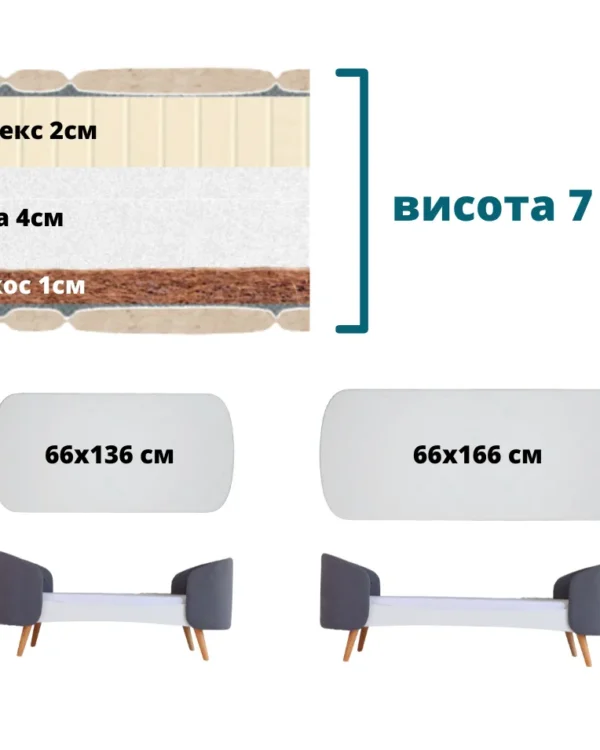 Матрацик Флай кокос + піна + латекс (7 см)