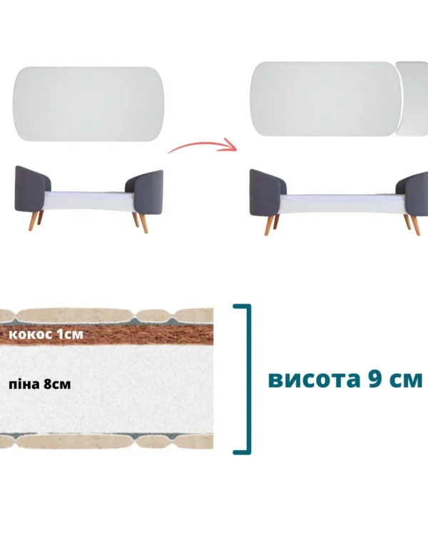 Матрацик-півмісяць Флай кокос + піна (9 см)