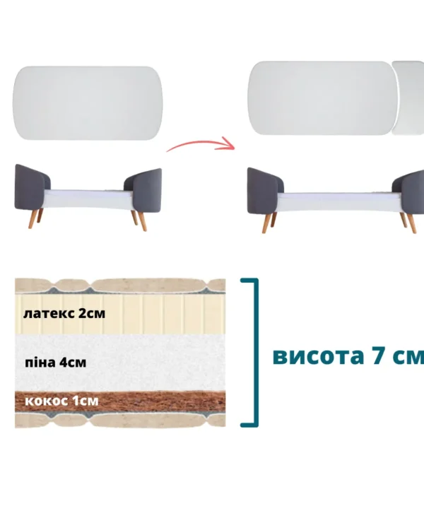 Матрацик-півмісяць Флай кокос + піна + латекс (7 см)